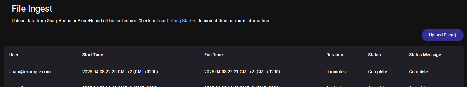BloodHound data uploaded